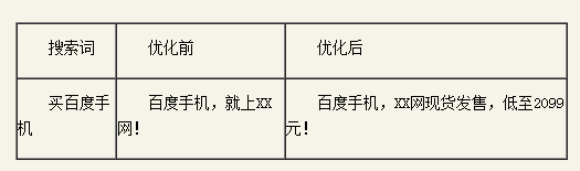 �ٶ��ƏV�P(gu��n)�I���|(zh��)���ȃ�(y��u)��ָ��