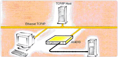 �p������DNS�����r�g���W(w��ng)퓼��d�ٶ������Ӵ�