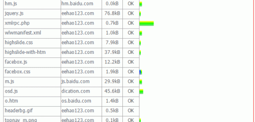 �p������DNS�����r�g���W(w��ng)퓼��d�ٶ������Ӵ�